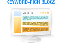 Keyword-Rich Blogs